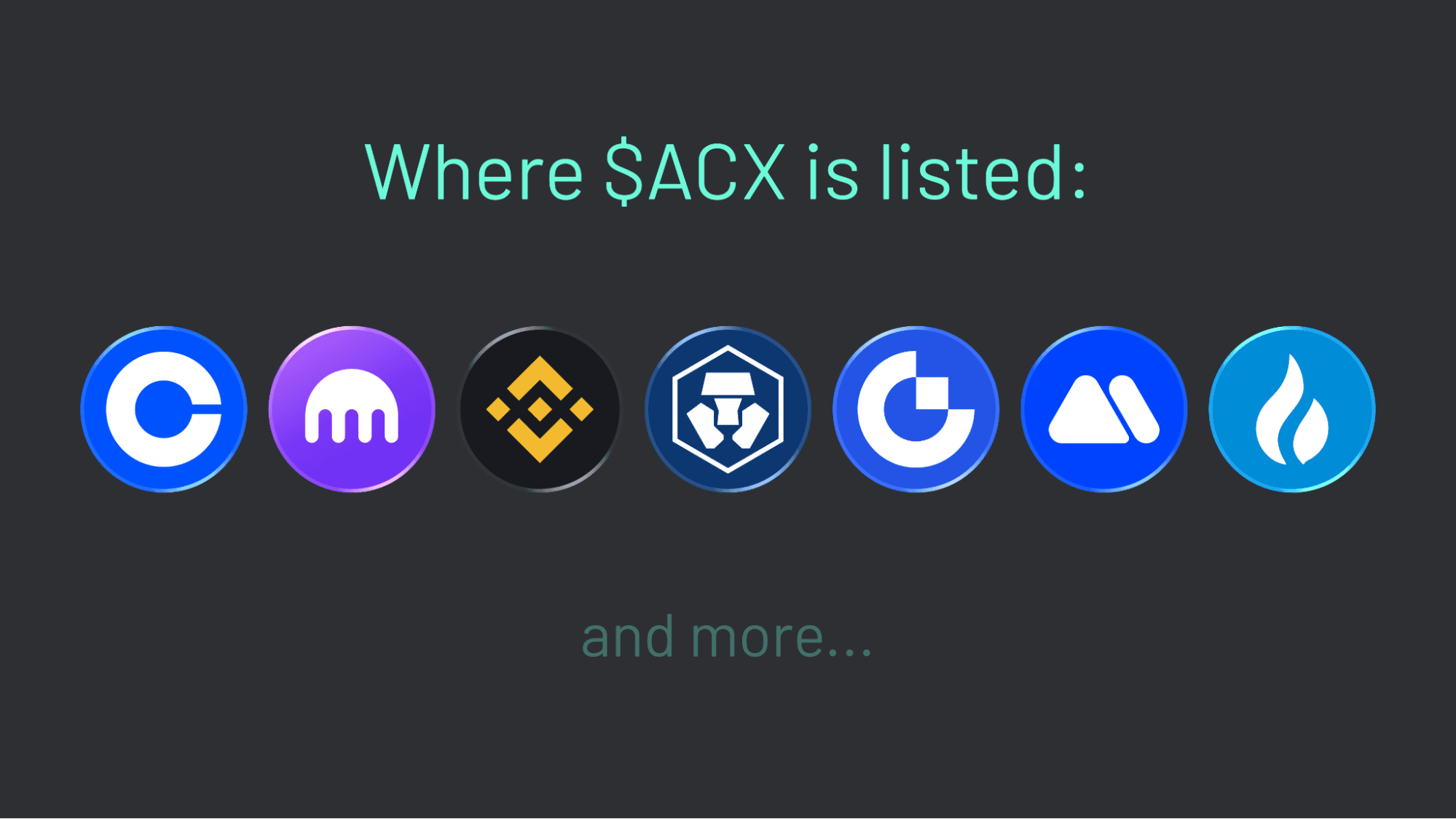 ACX Listings