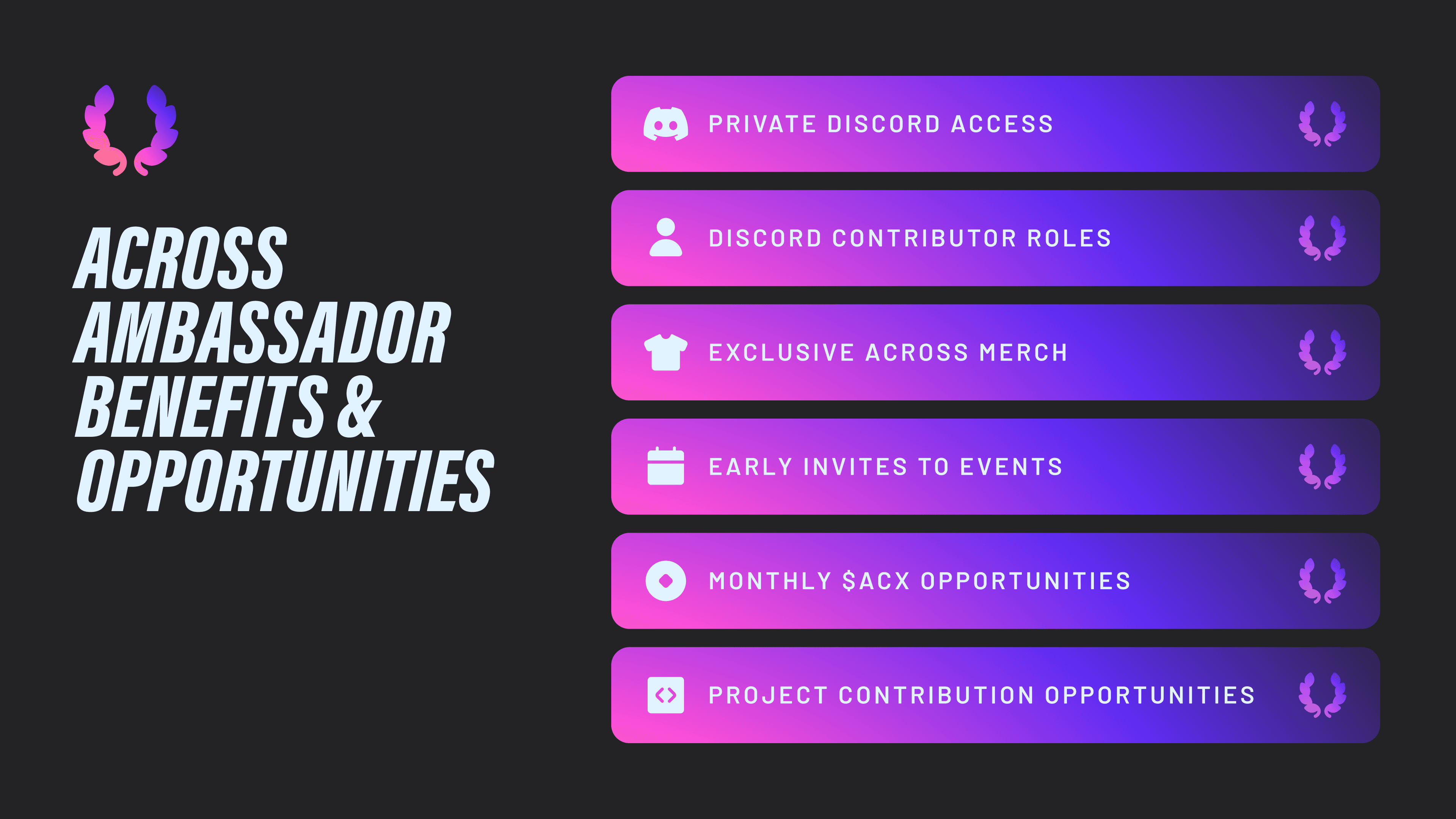 CSB (Graphic 2) Becoming an Across Ambassador unlocks a plethora of opportunities.