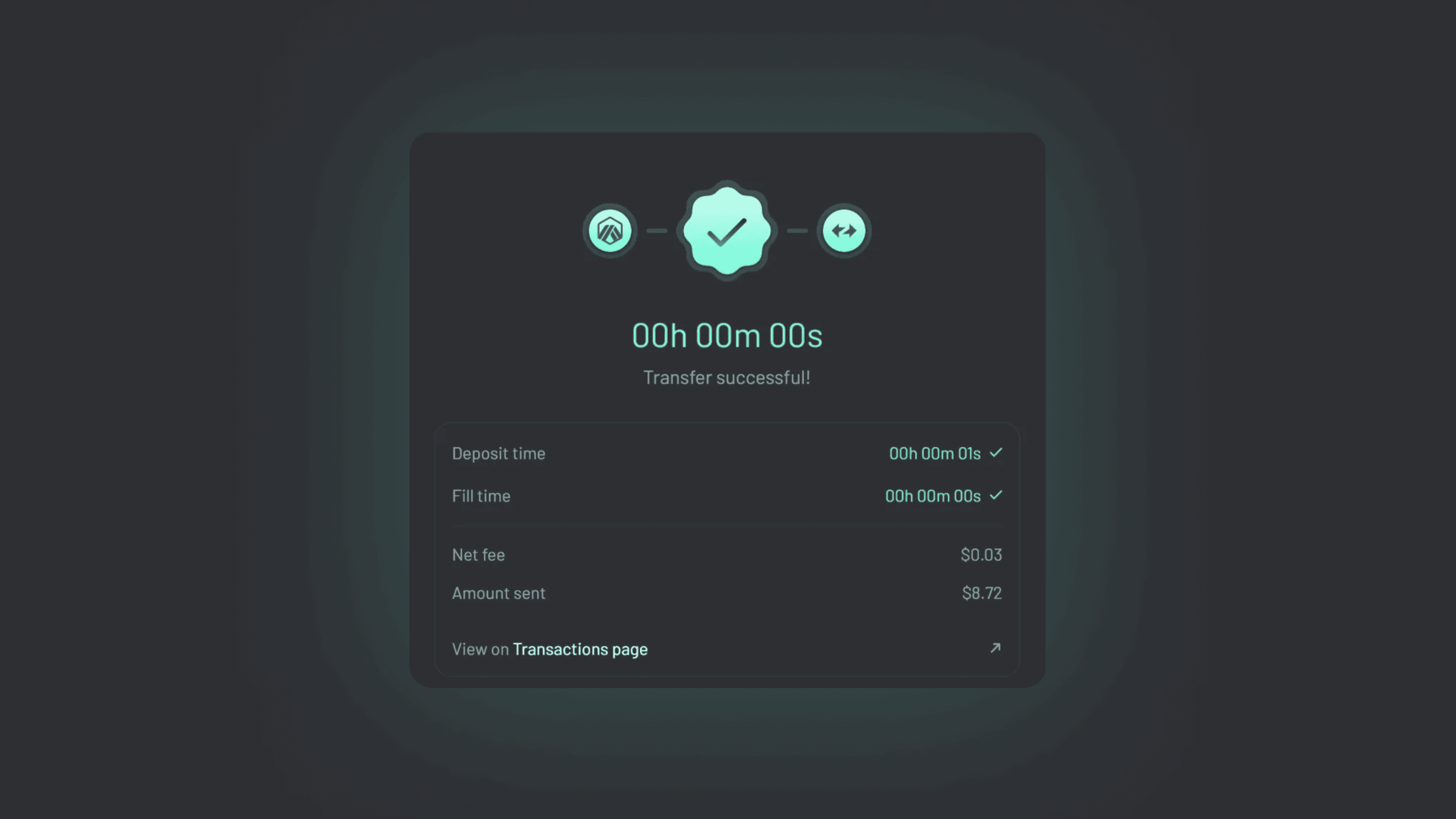Across ZKsync Bridge: Transfer Successful