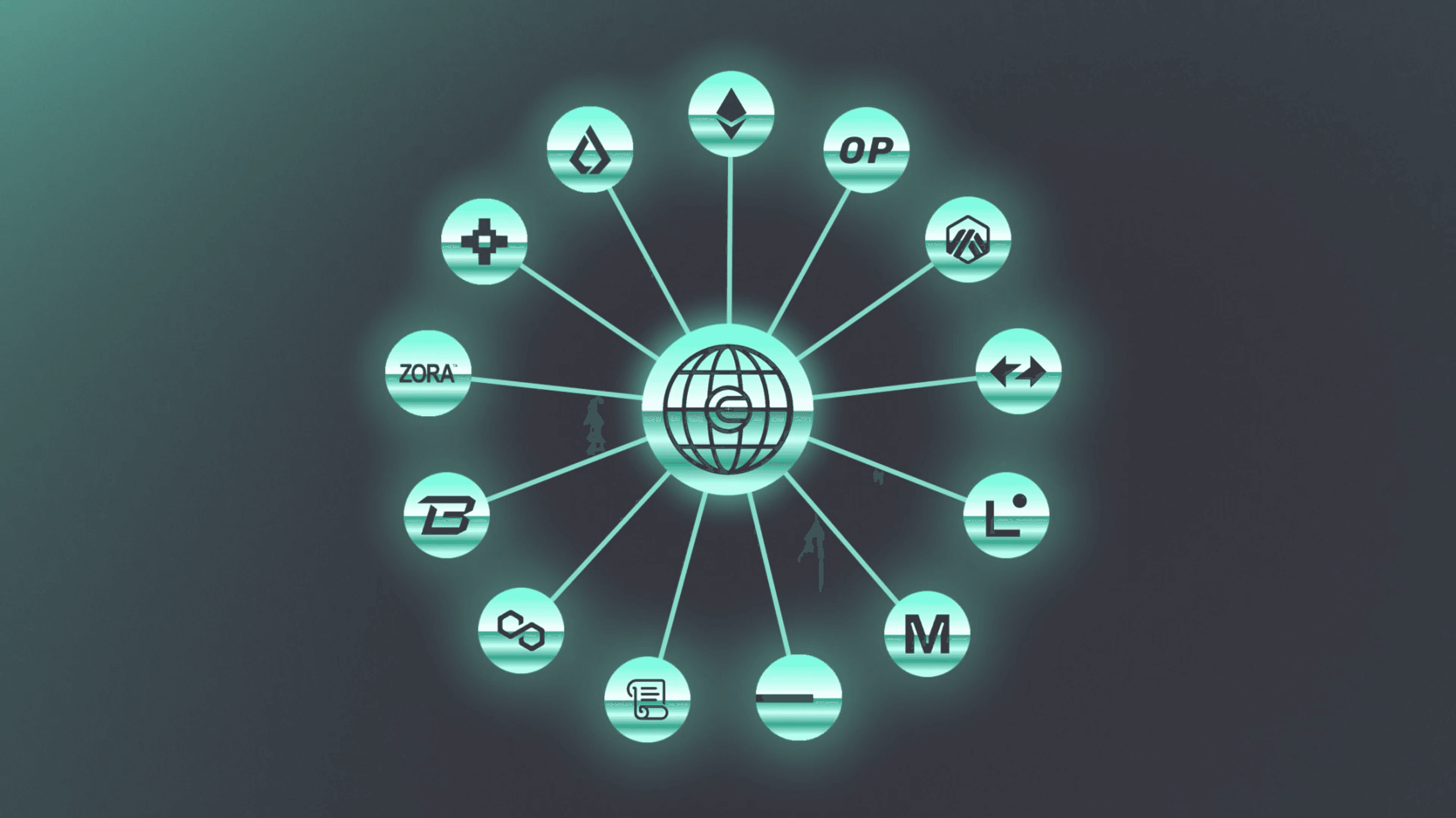 Across x World Chain (Image 2) Across’ cross-chain solution connects World Chain to the broader Ethereum ecosystem.