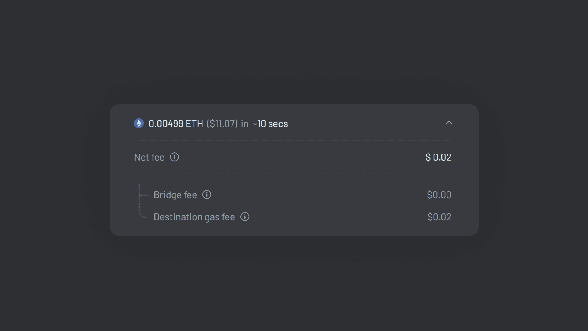 Arbitrum Bridge Cost Estimates