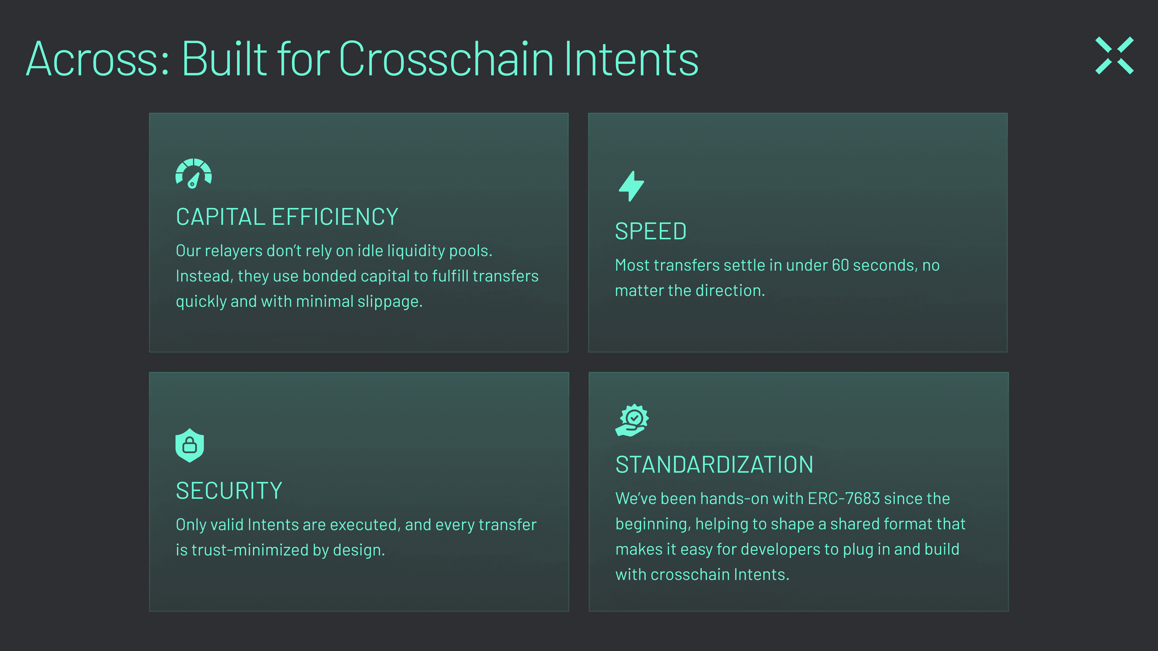 What are Crypto Intents (Graphic 4) Across is an industry leader in crosschain Intents.