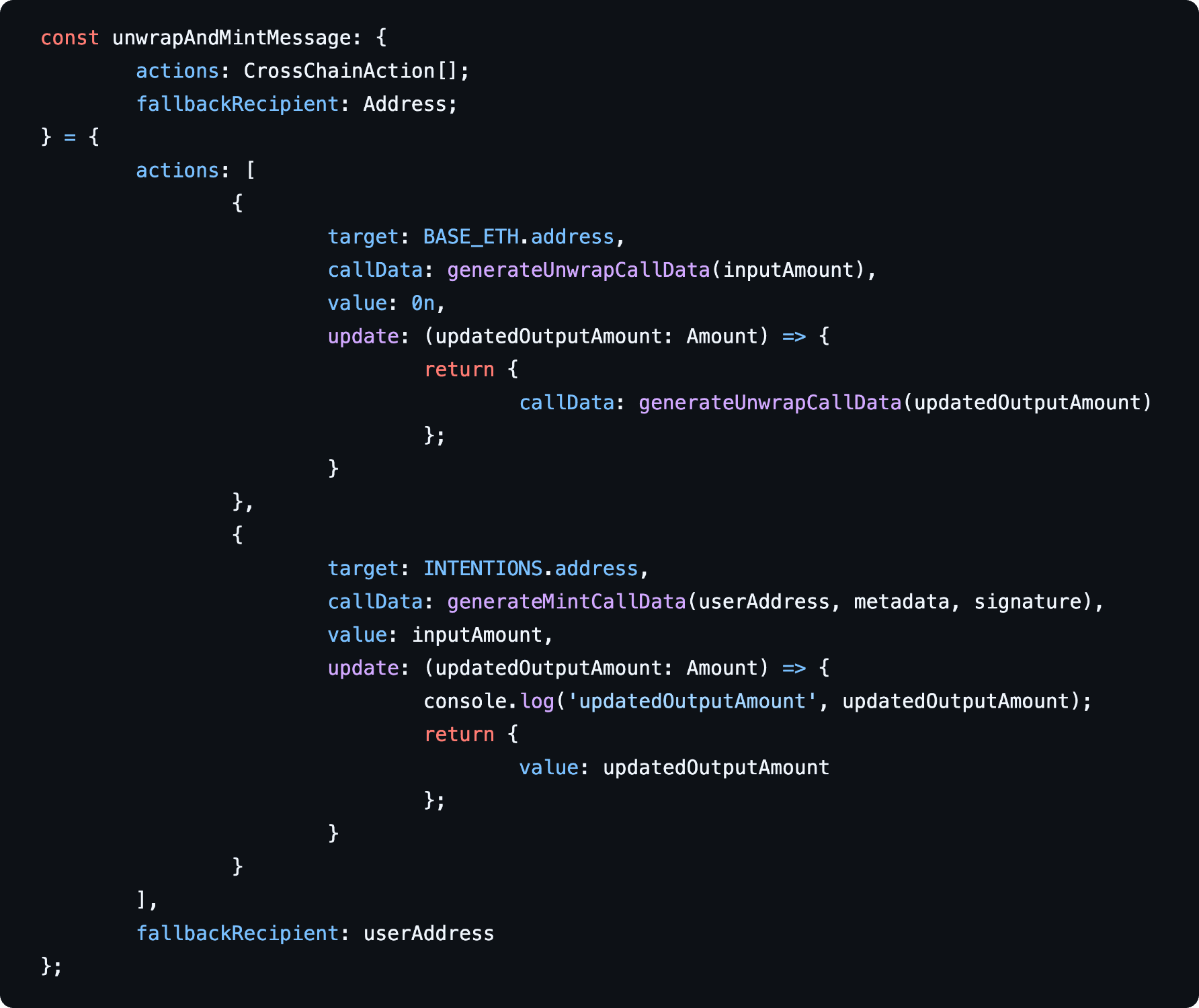 Code SS 1 (processed) Message crafting for destination transactions.