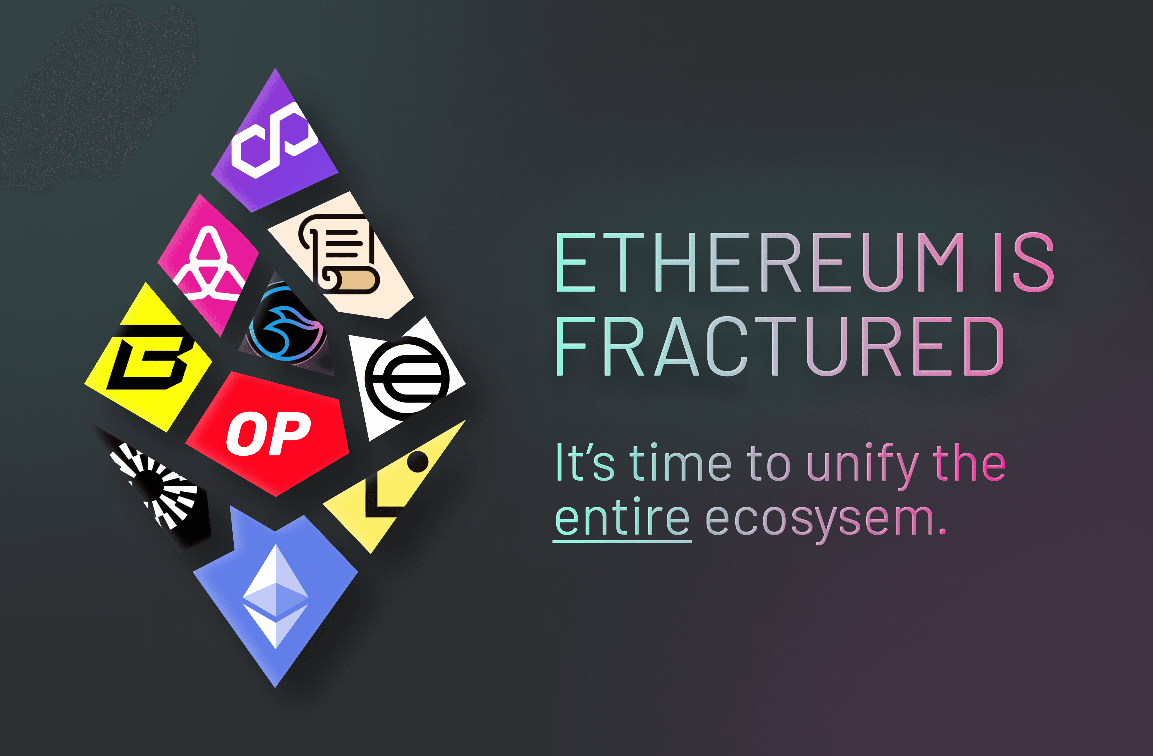 Unify Ethereum (Graphic06) ERC-7683 is unifying Ethereum by providing a universal standard for crosschain Intents.
