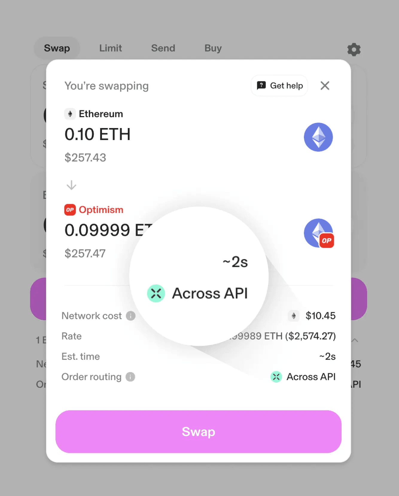 Uniswap's Across Integration