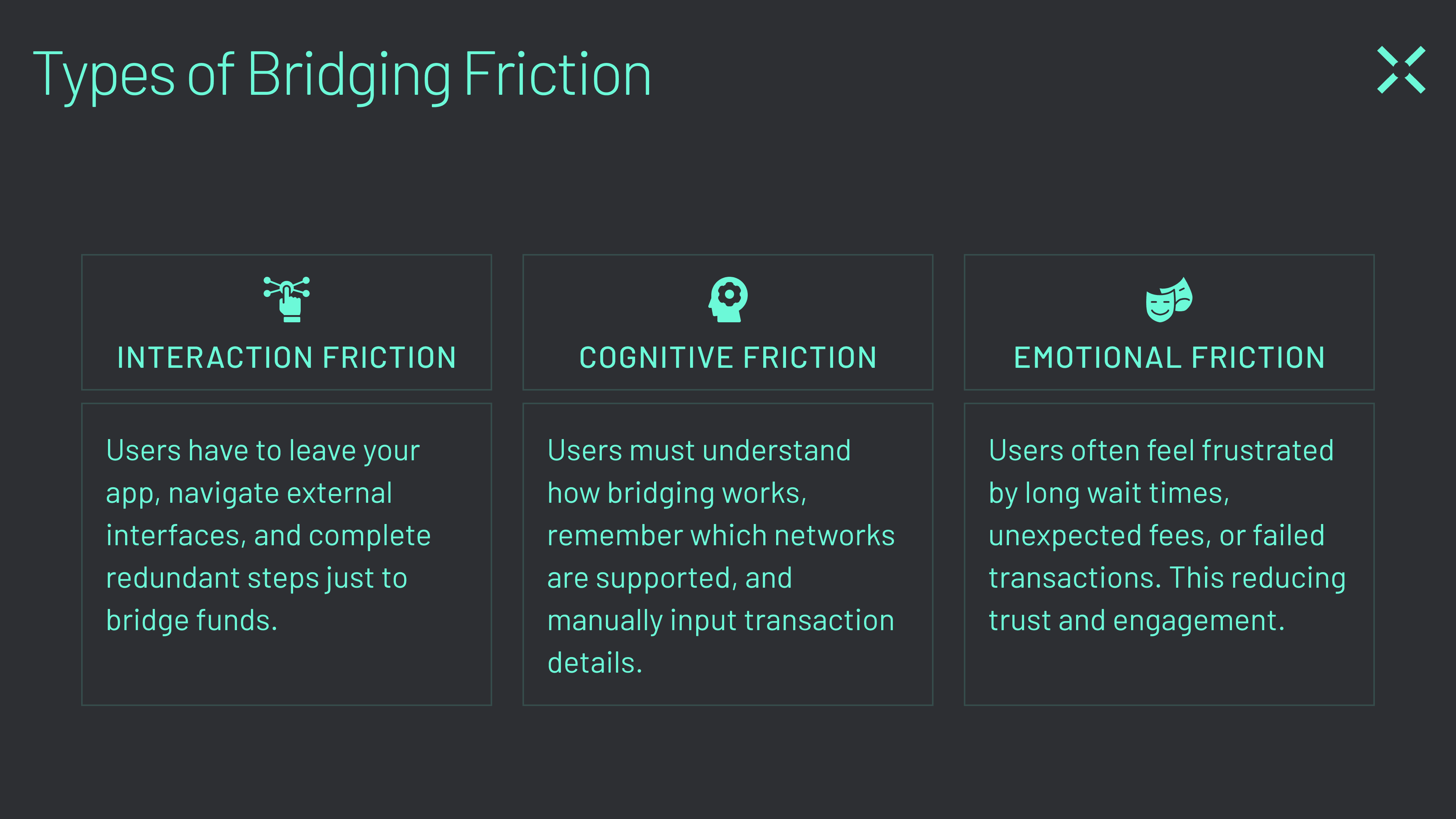 Building Crosschain Dapps (Friction Graphic) Traditional bridging creates three types of friction for users: Interaction friction, cognitive friction, and emotional friction.
