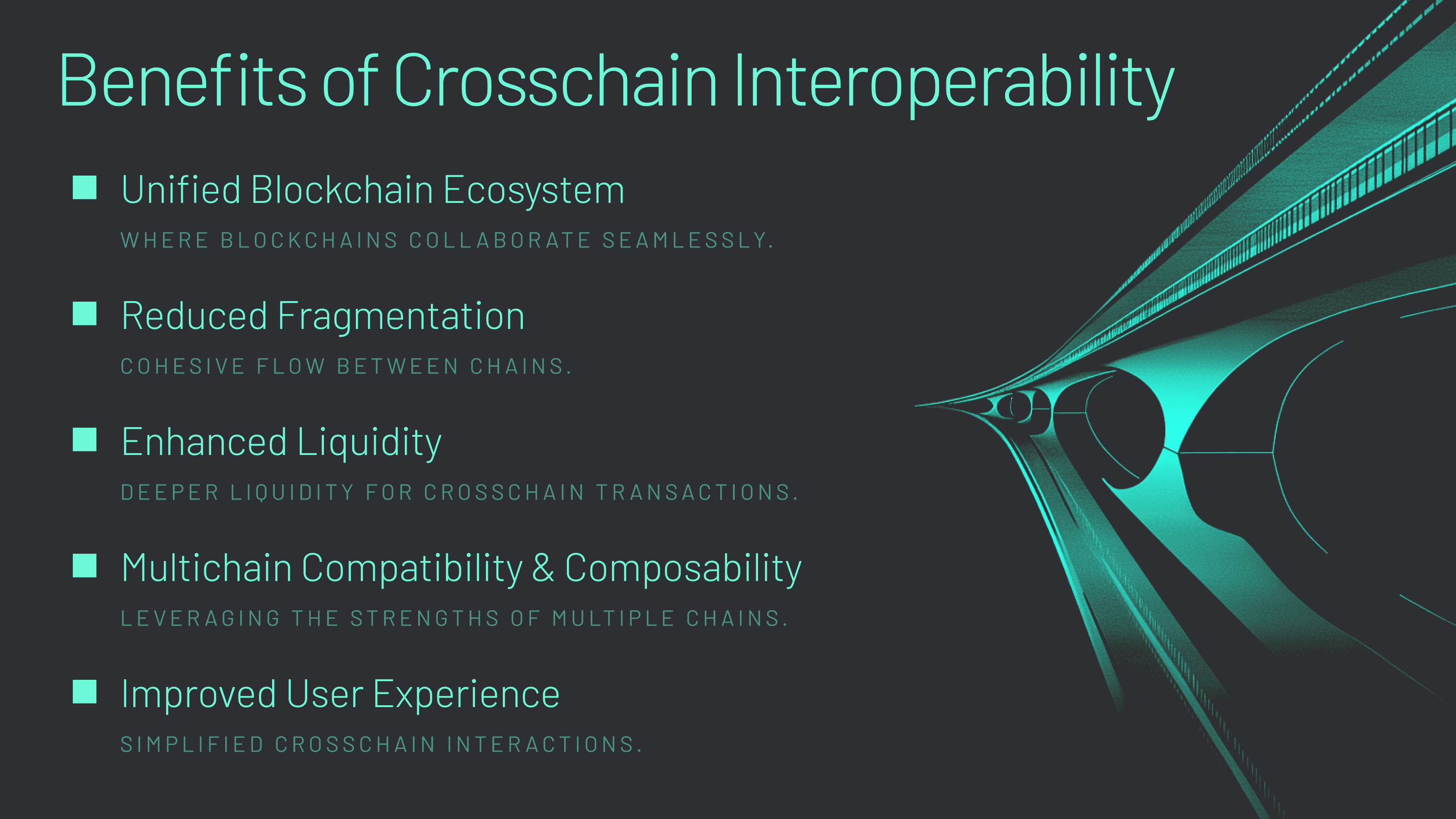Graphic -02 Crosschain interoperability brings many benefits to users, developers, and dApps.
